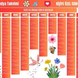 Kişiye Özel Sosyal Medya Takvimi - Özel Günlerle Dolu Eğlenceli Duvar Afişi Bahar