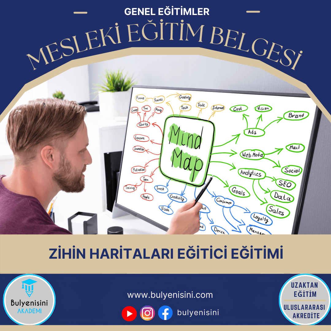 40 Saatlik Zihin Haritaları Eğitici Eğitimi