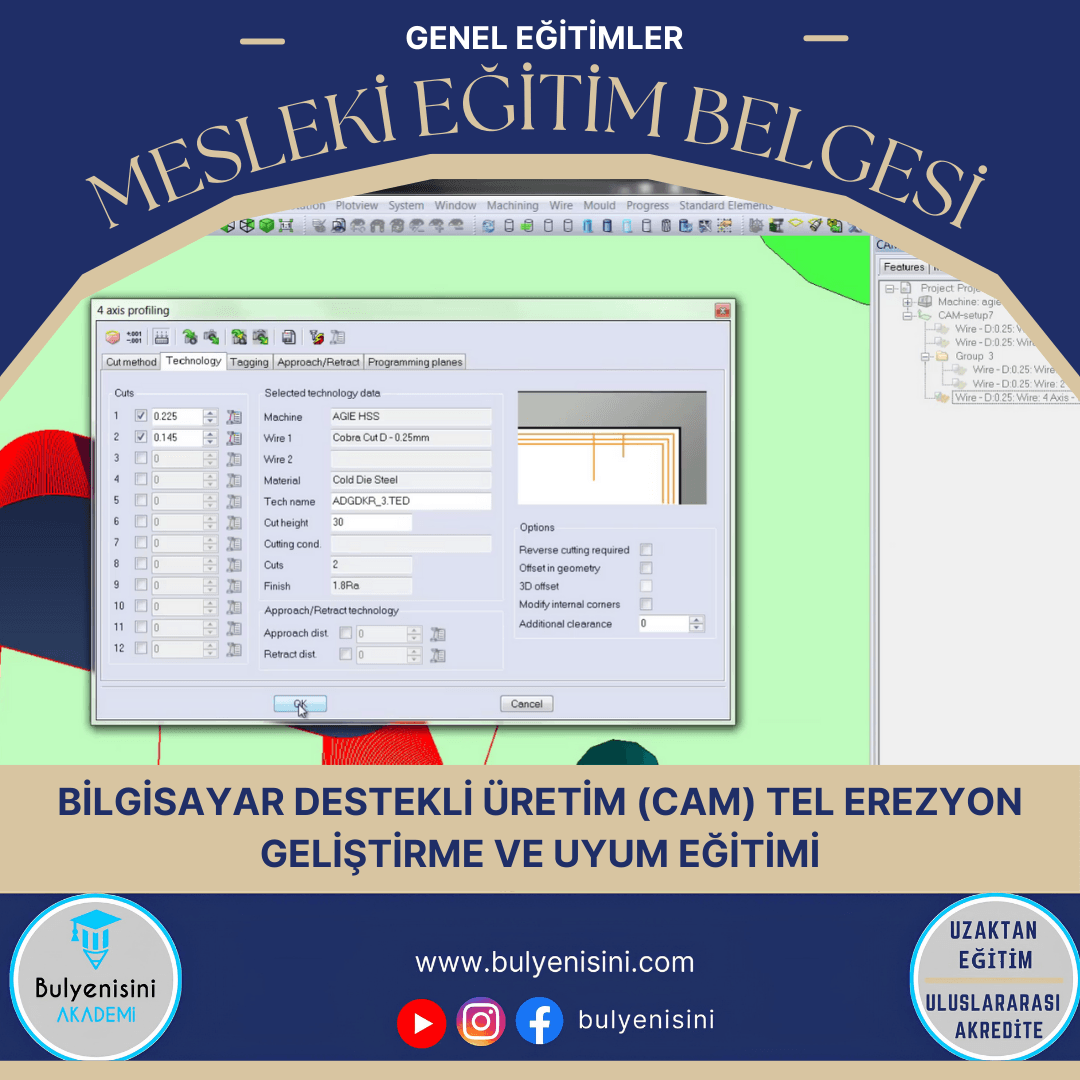 Bilgisayar Destekli Üretim (Cam) Tel Erezyon Geliştirme Ve Uyum Eğitimi Sertifika Programı