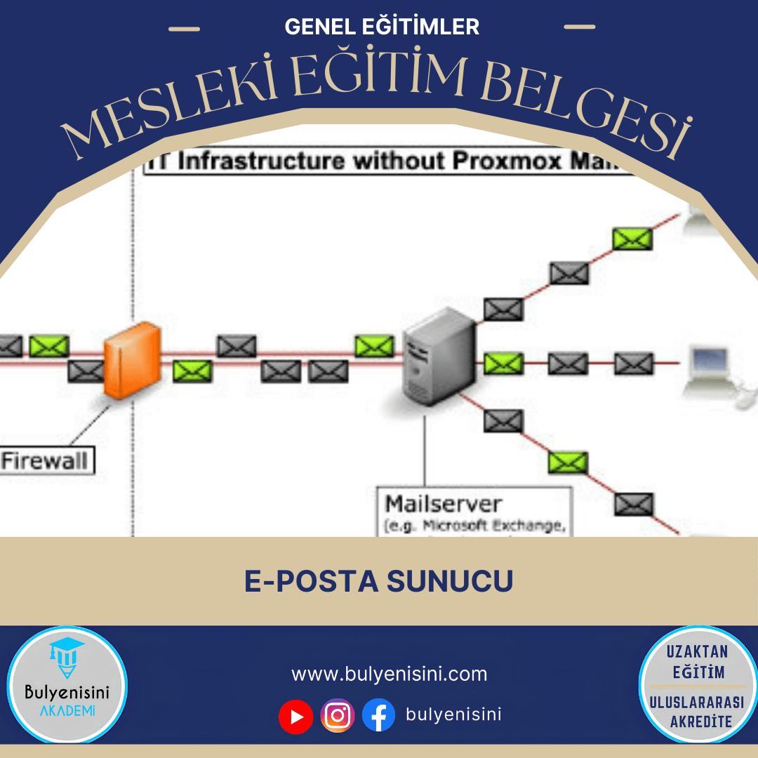E-Posta Sunucu Sertifika Programı