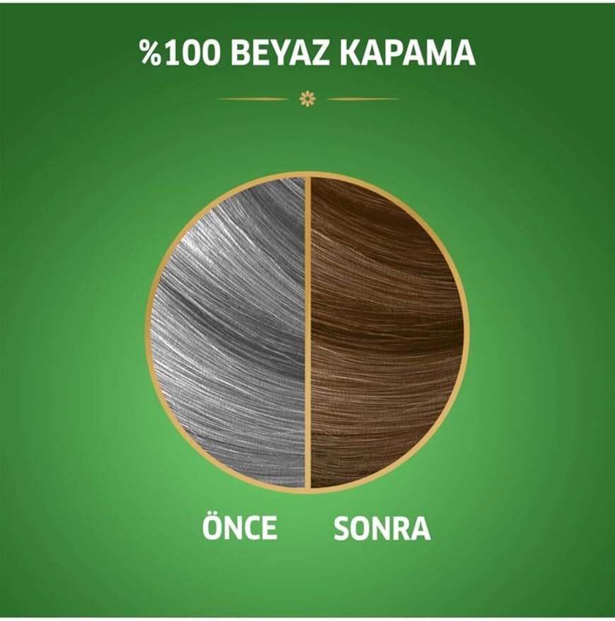 Koleston Küllü Kumral Saç Boyası 7/1
