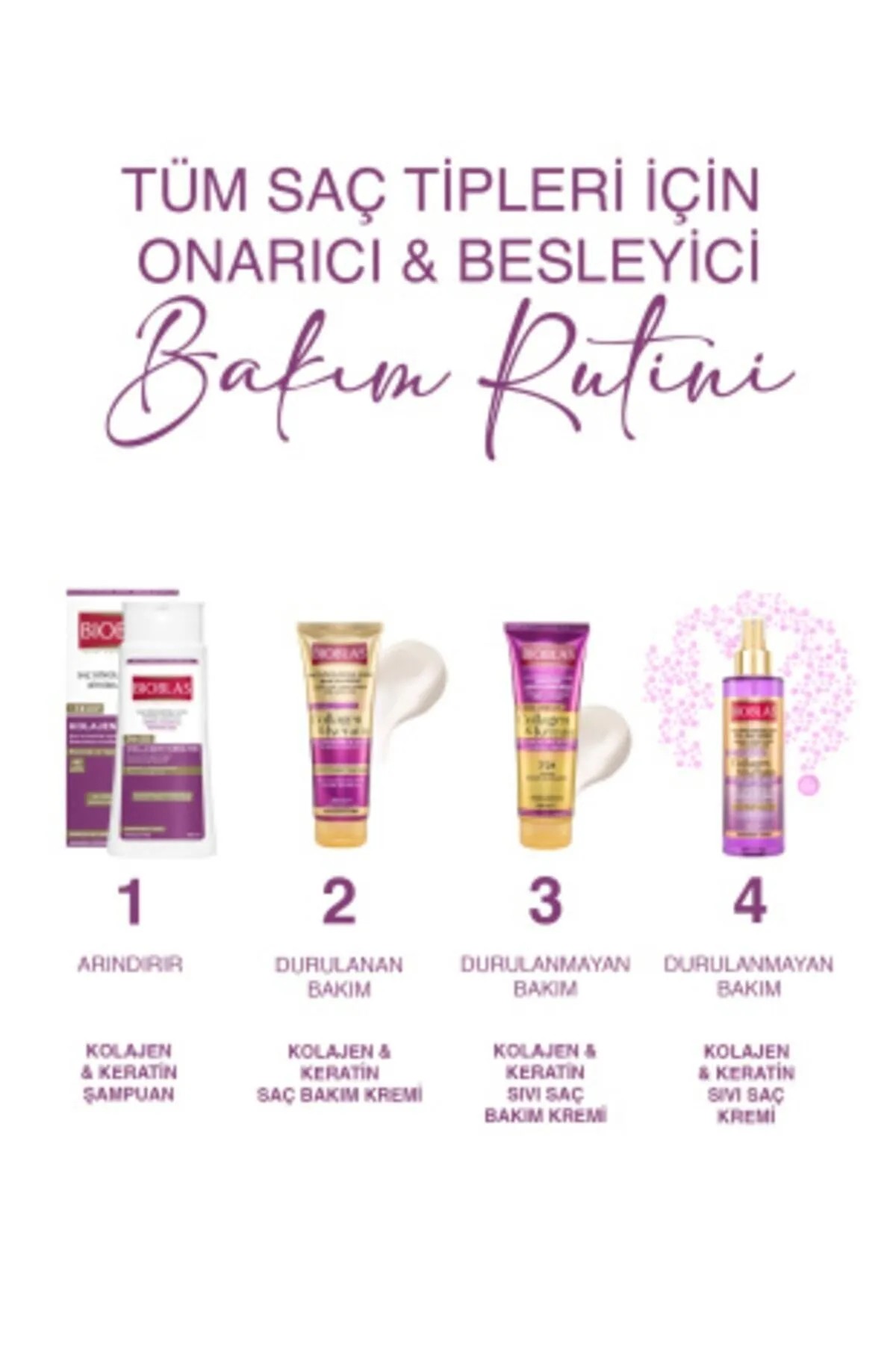 Bioblas Onarıcı Sıvı Saç Kremi 200 mL