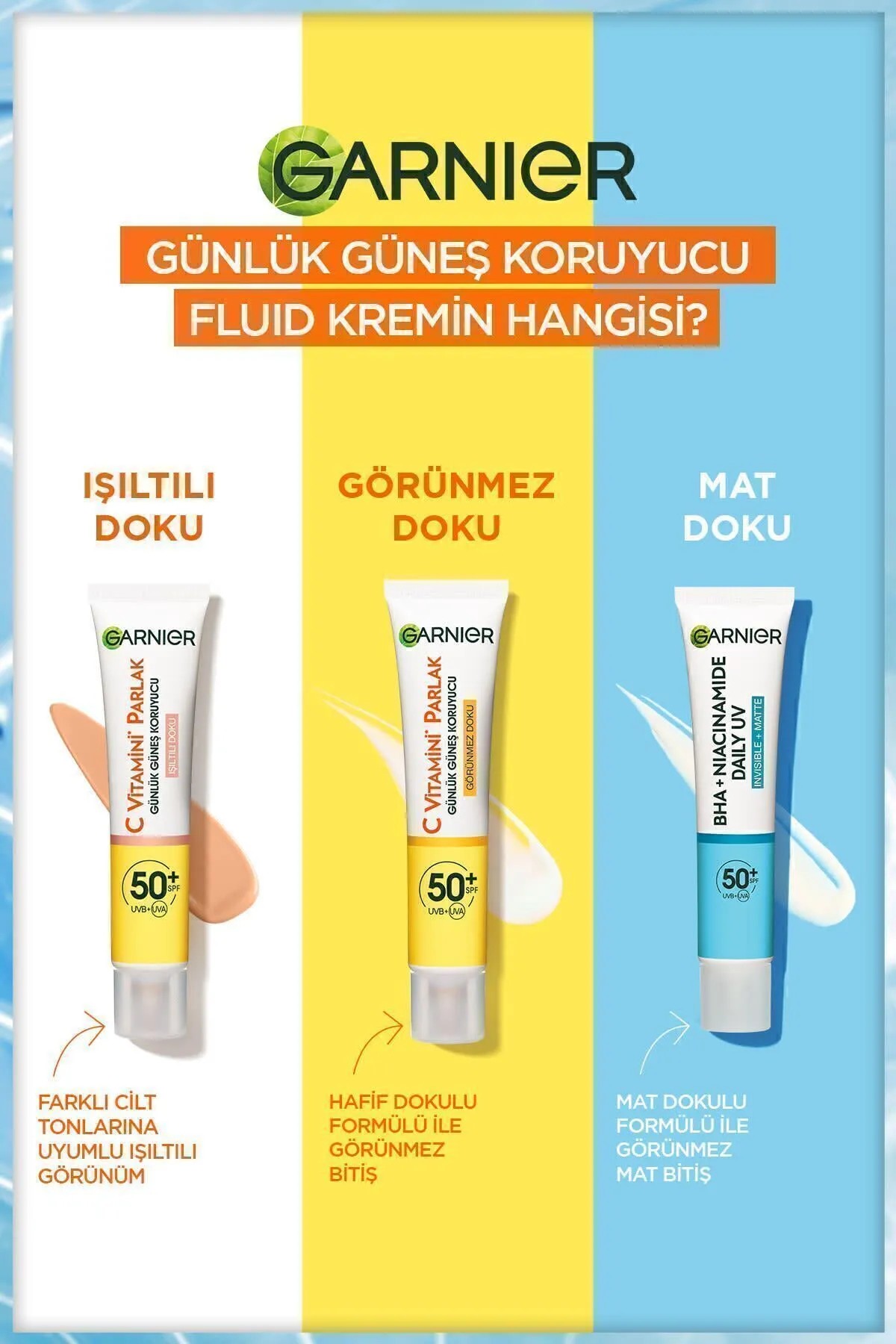 Garnier Niasinamid Güneş Koruyucu Krem 40 mL