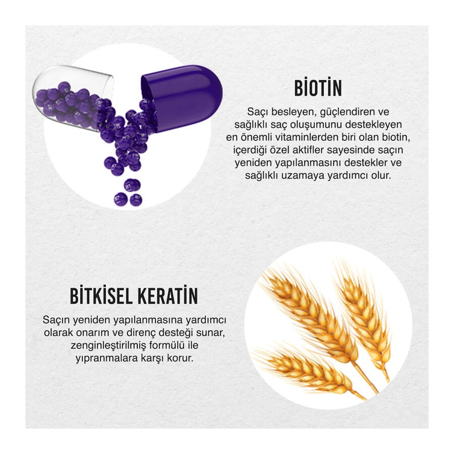 Urban Care Biotin&Keratin Saç Bakım Kremi