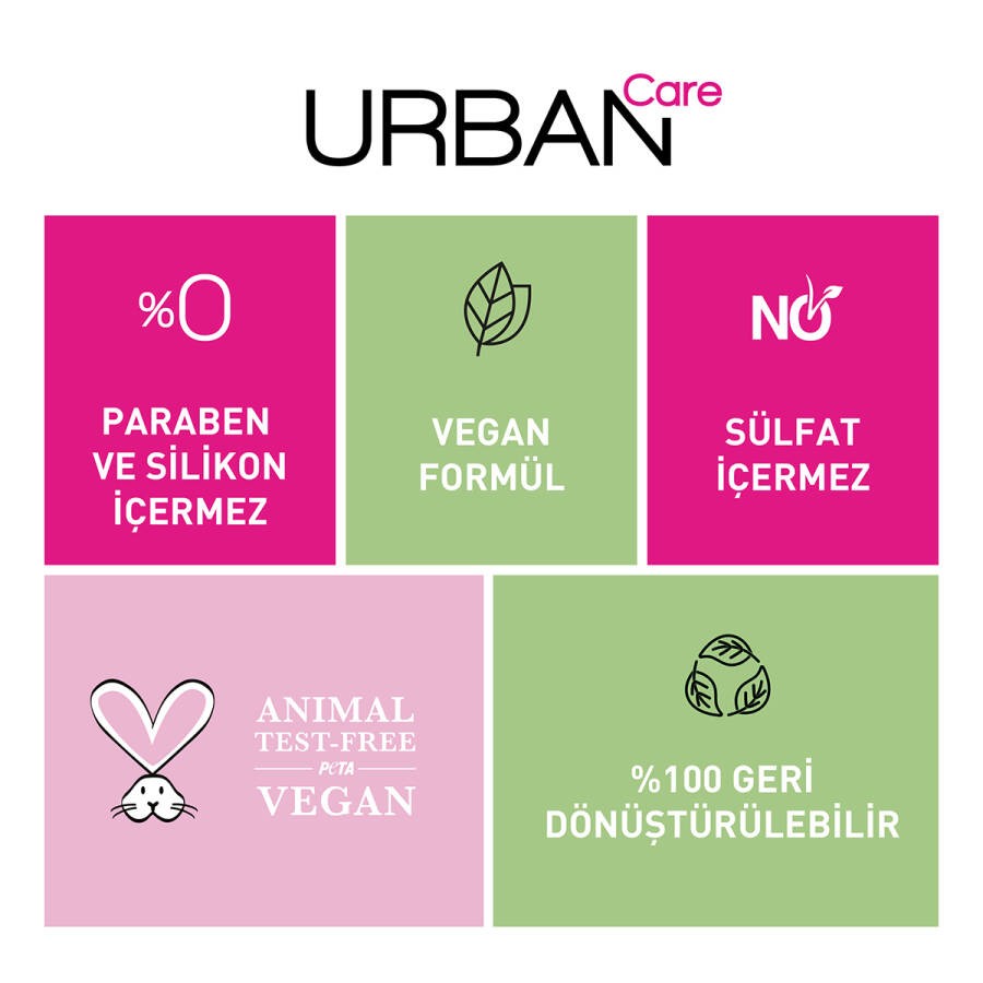 Urban Care 2Min Saç Bakım Kürü