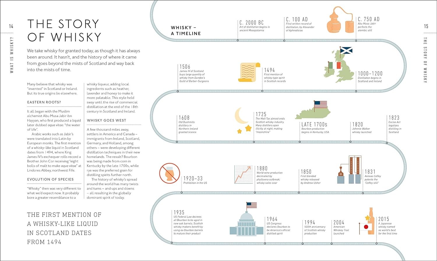 Whisky: A Tasting Course