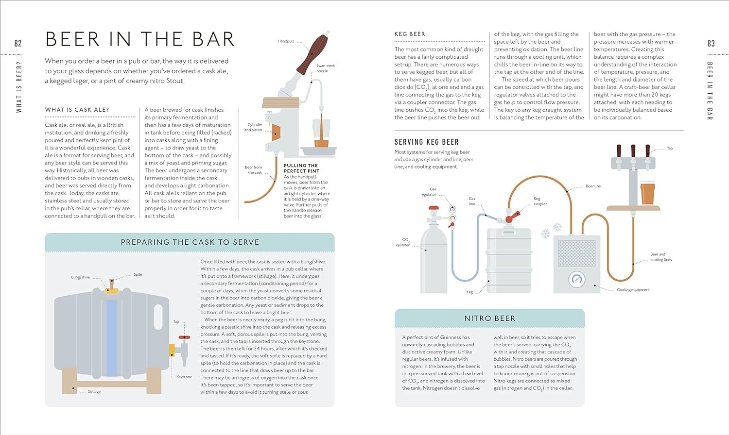 Beer A Tasting Course: A Flavour-Focused Approach to the World of Beer