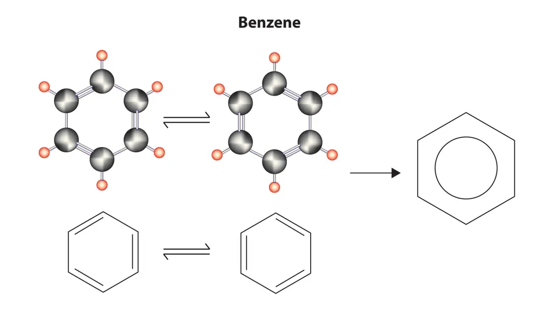 Aromatik Bileşenlerden, Benzene Halkası Molekülü