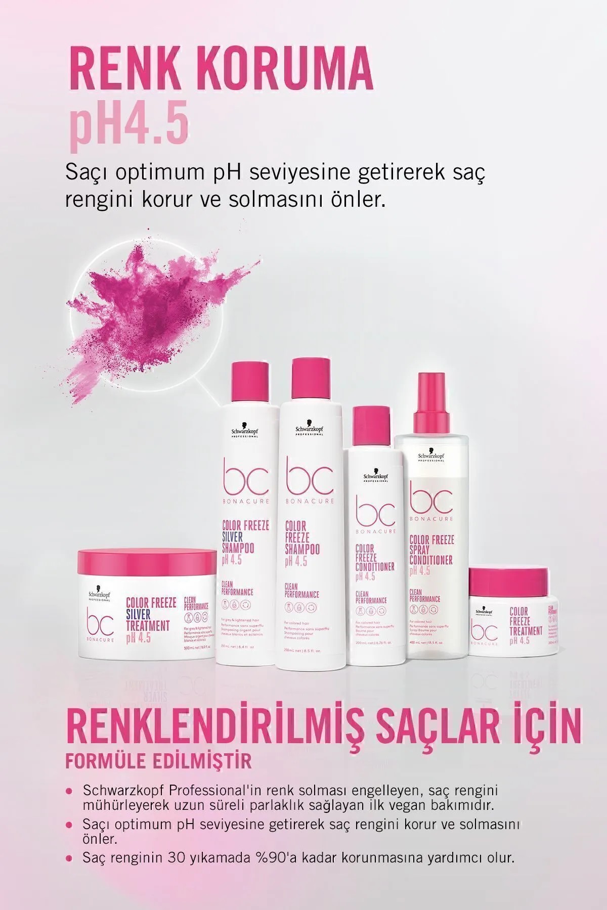 Bonacure Bc Clean pH Renk Koruyucu Saç Kremi 200ml | Donuk, renklendirilmiş saçları canlandırır