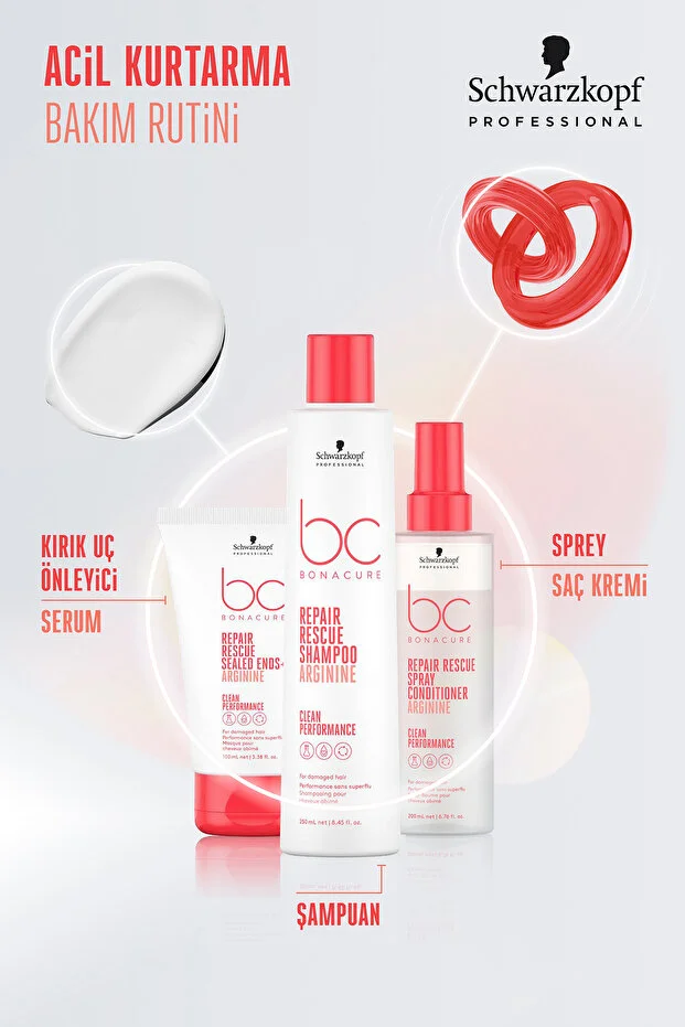 Bonacure BC Clean Yıpranmış İşlem Görmüş Saçlara Acil Kurtarma Onarıcı Sprey Saç Kremi 200ml