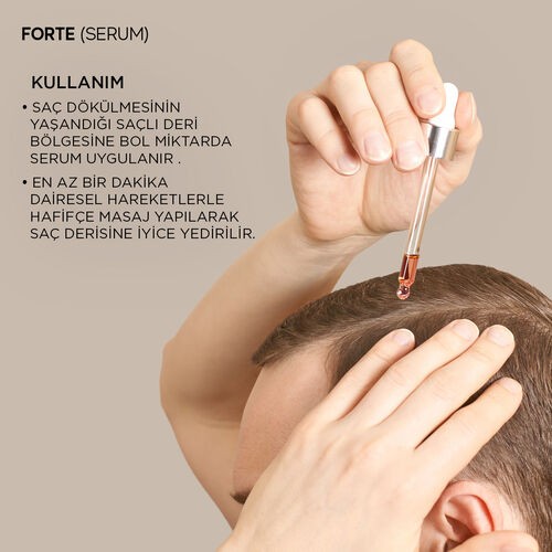 Bioxcin Forte Serum 3x50ml