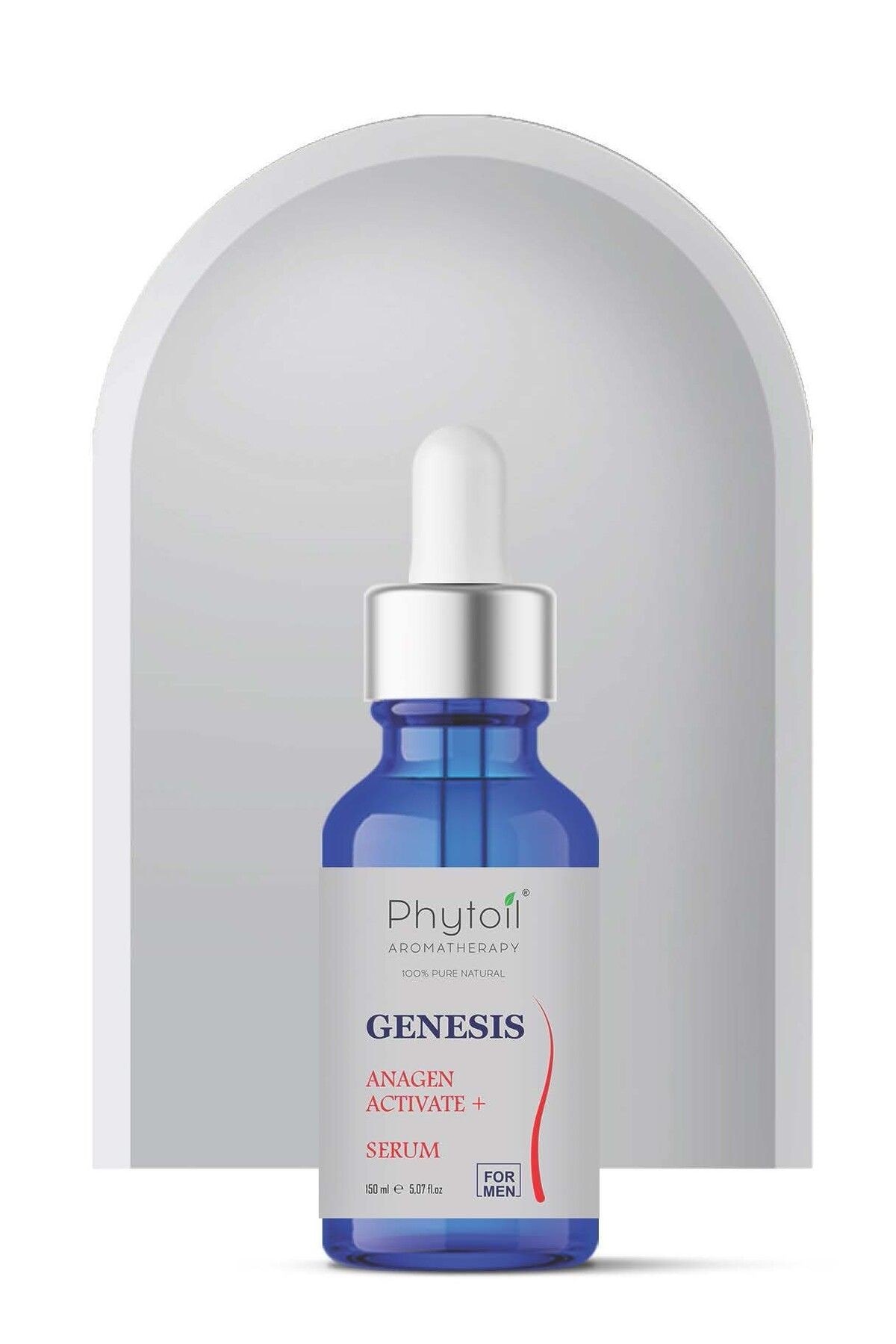 Anagen Activate+ Saç Bakım Genesis Serum K +Genesis Şampuan
