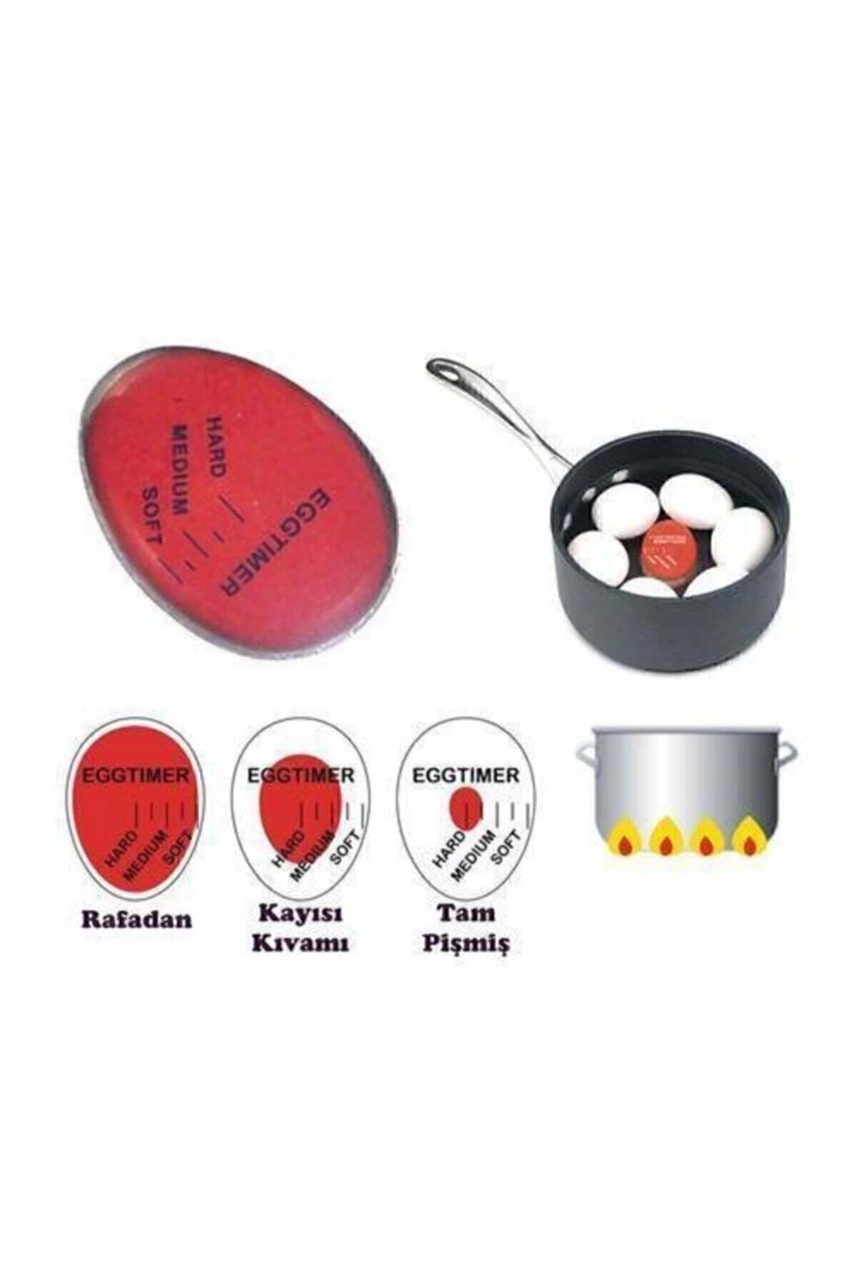 Dublör Yumurta Zamanlayıcı Egg Timer