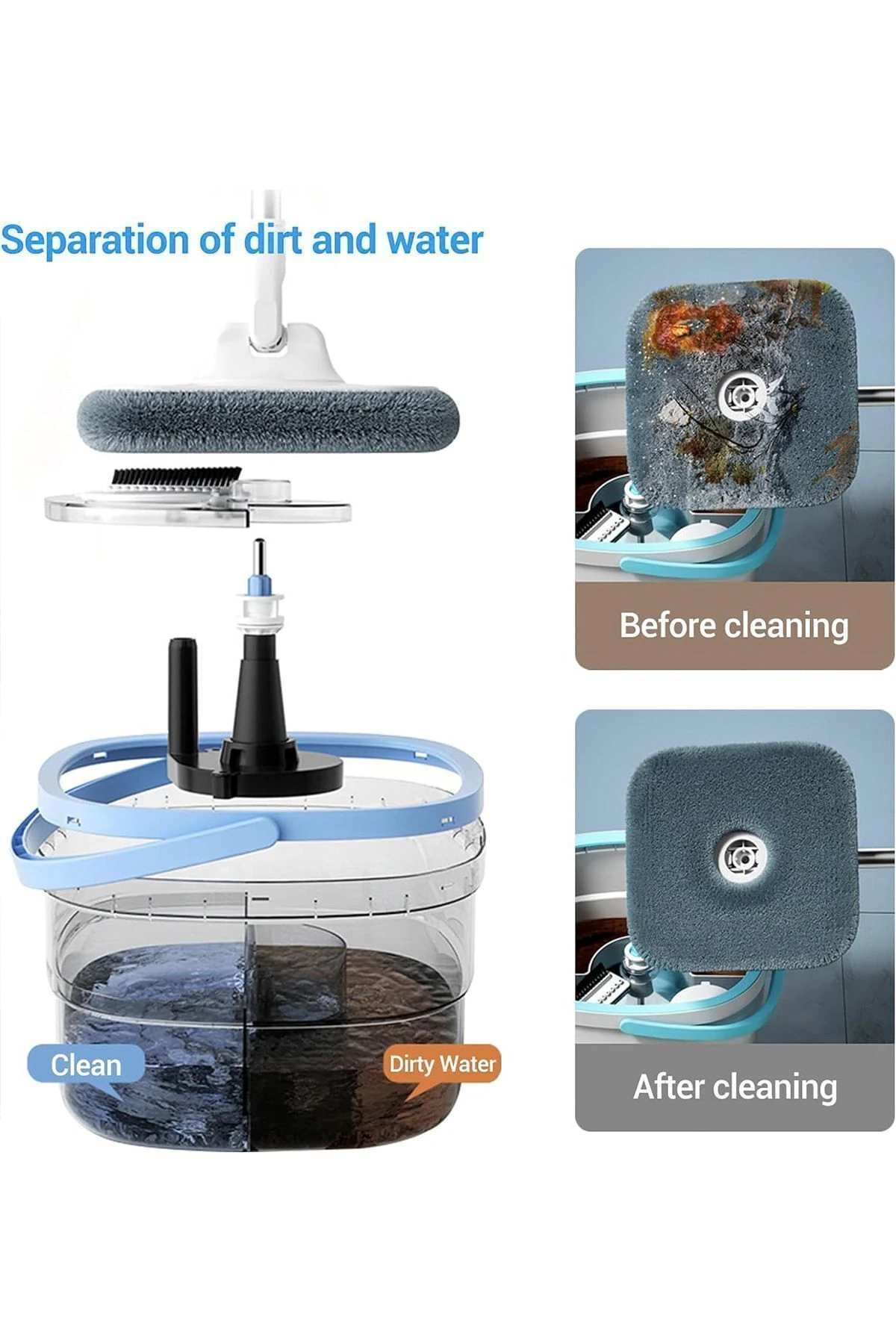 RobotX Mop Temiz Su Ile Kirli Su Ile Ayıran Otomatik Temizlik Seti