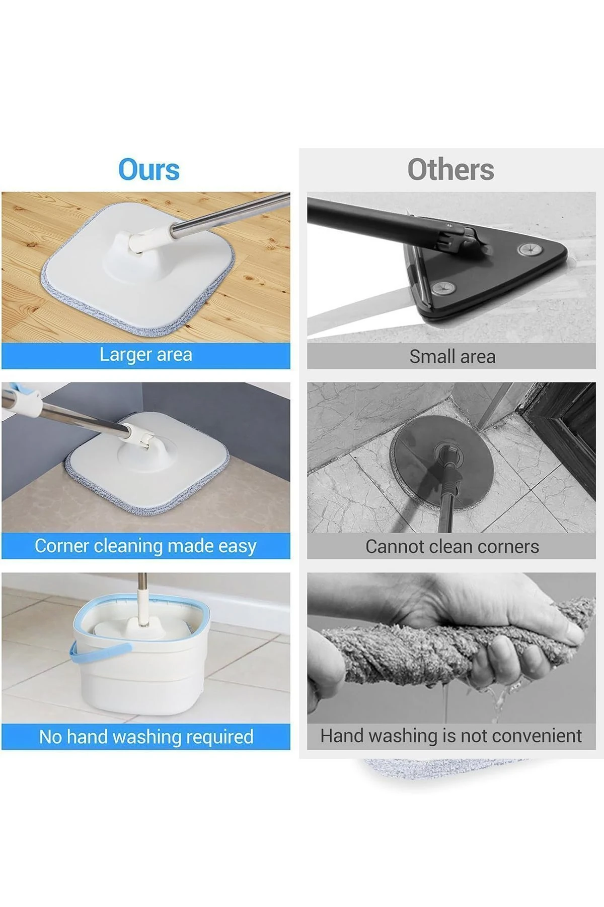 RobotX Mop Temiz Su Ile Kirli Su Ile Ayıran Otomatik Temizlik Seti