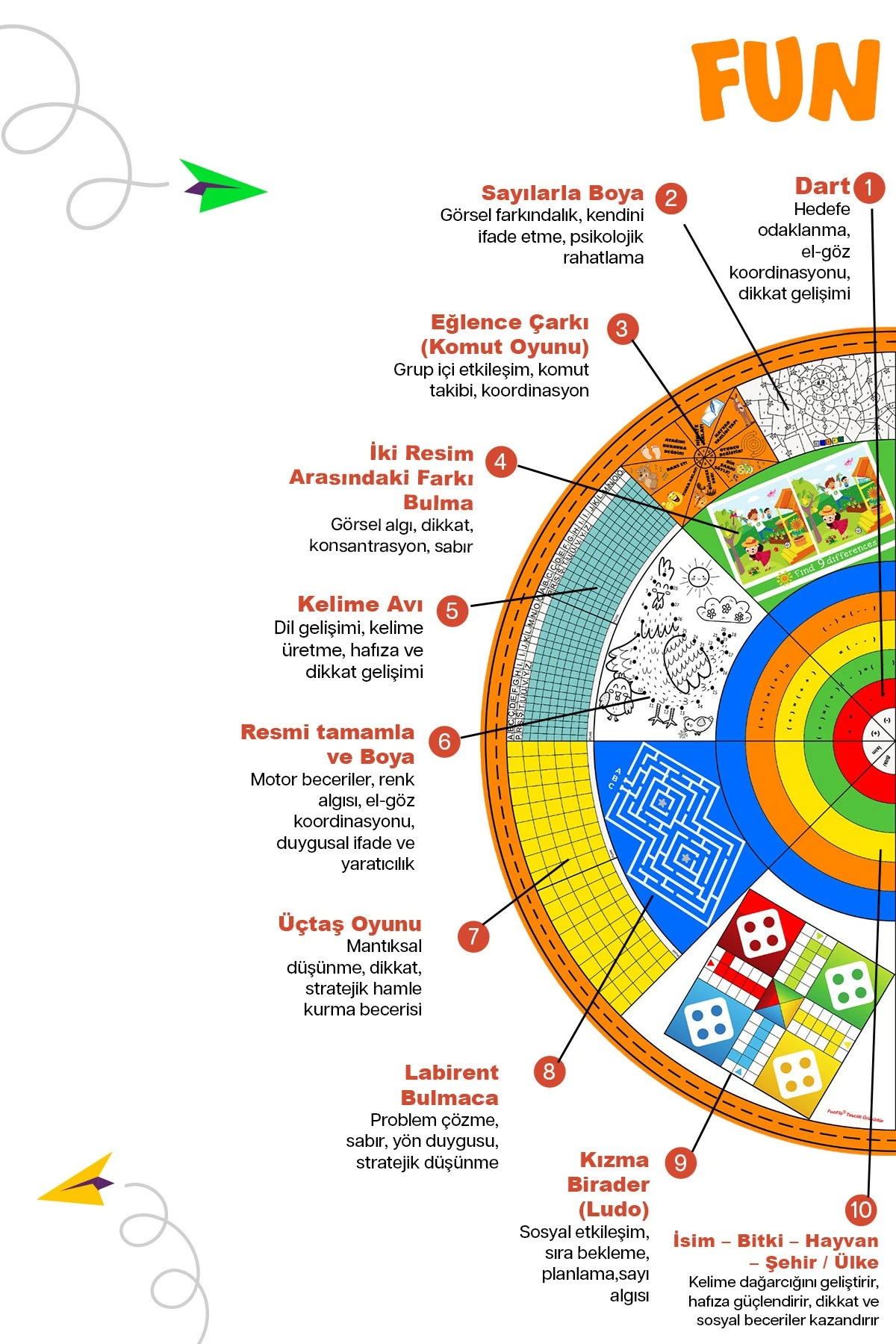 21 Oyunlu Eğitici Oyun Halısı - Boyanabilir, 10 Parçalı Çocuk Etkinlik Aktivite Matı