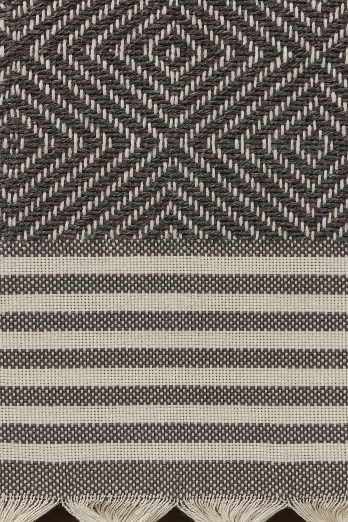 Alora – Pamuklu Püsküllü Örtü, Geometrik Desenli Koltuk ve Yatak Şalı 220x180 cm