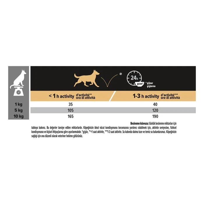 PROPLAN SMALL MINI ADULT KUZU 3KG