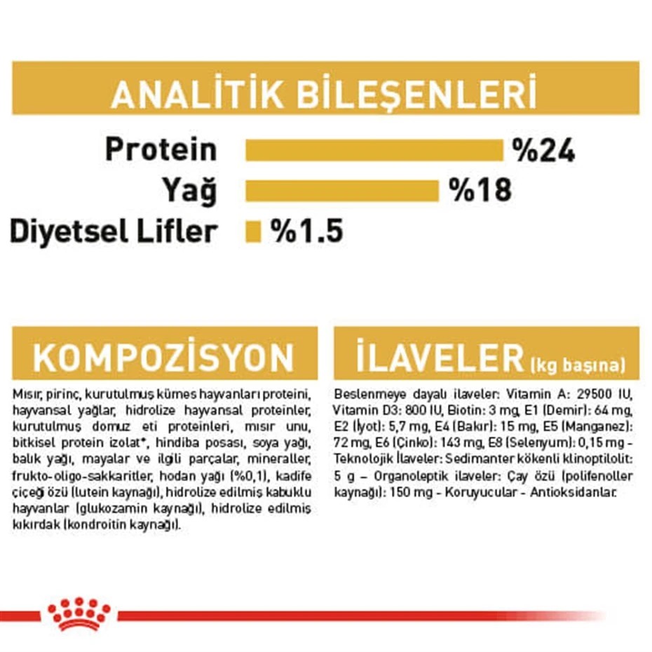 ROYAL CANİN MALTESE BİCHON MALTAİS YETİŞKİN KÖPEK MAMASI 1.5 KG