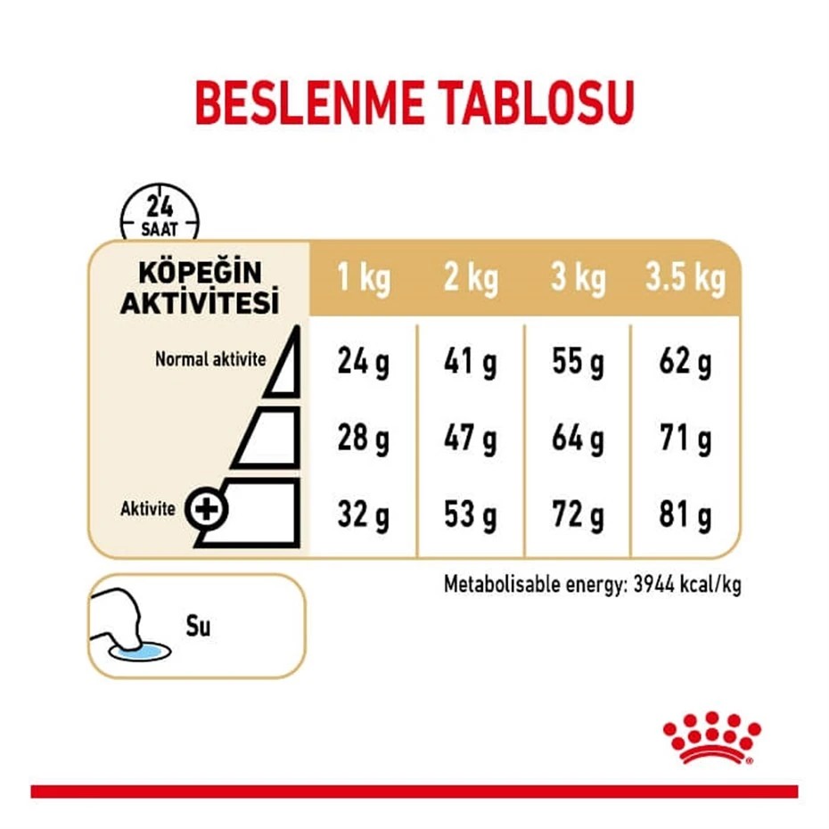 ROYAL CANİN POMERANIAN YETİŞKİN KÖPEK MAMASI 1,5 KG