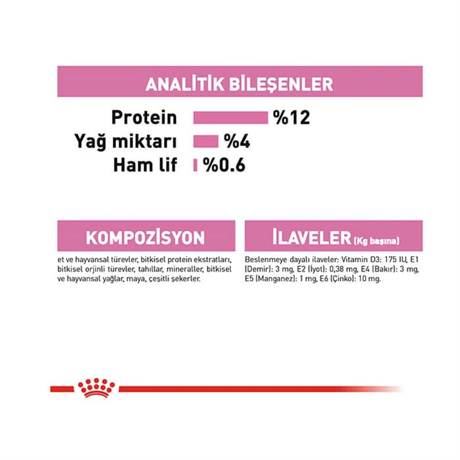 ROYAL CANİN KİTTEN JELLY YAVRU KEDİ KONSERVESİ 85 GR 12 AD