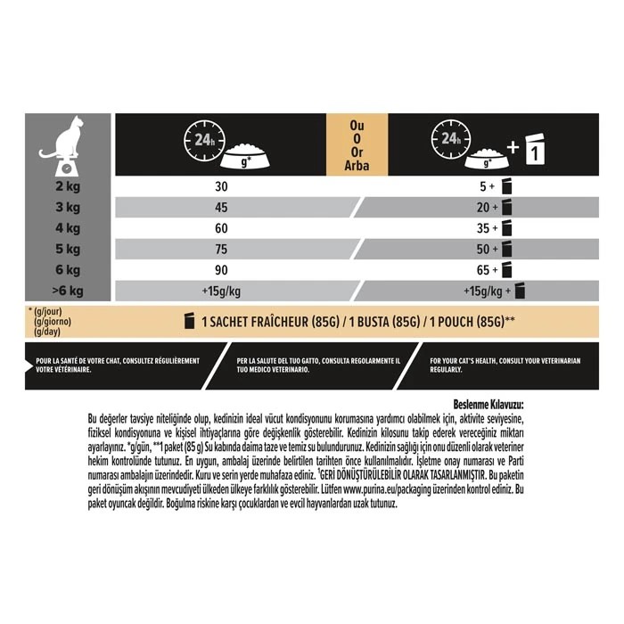 PROPLAN ELEGANT DERMA SOMONLU YETİŞKİN KEDİ MAMASI 1,5 KG
