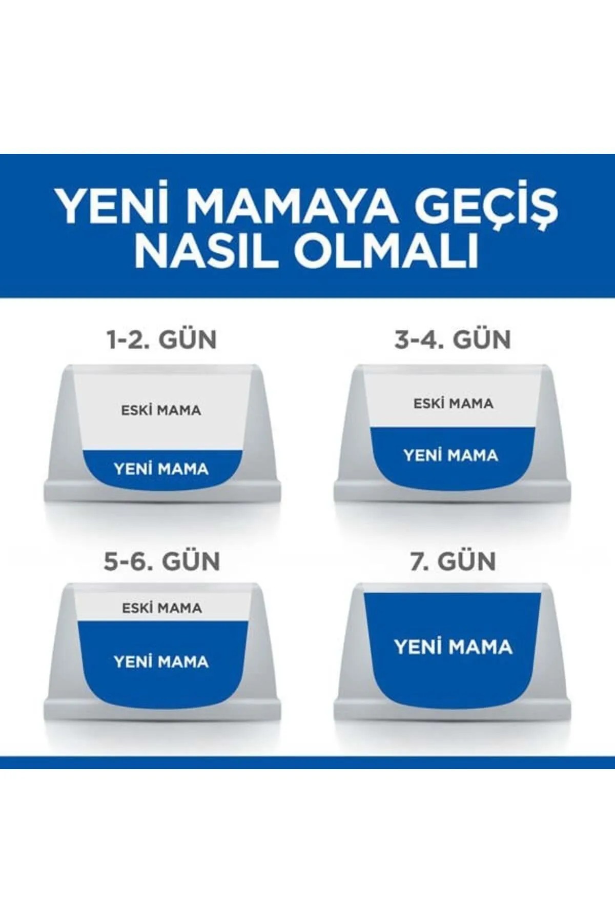 HİLLS TON BALIKLI YETİŞKİN KEDİ MAMASI 1.5 KG