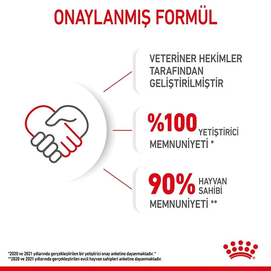 ROYAL CANİN KİTTEN YAVRU KEDİ MAMASI 10 KG
