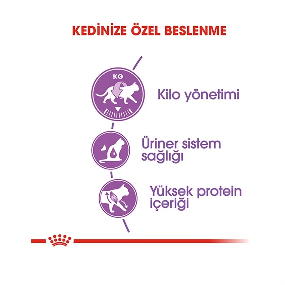 ROYAL CANİN STERİLİSED 37 KISIRLAŞTIRILMIŞ KEDİ MAMASI 2 KG