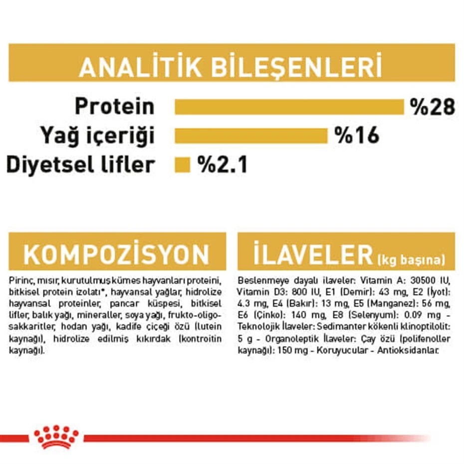 ROYAL CANİN CHİHUAHUA YETİŞKİN KÖPEK MAMASI 1,5KG