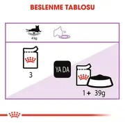 ROYAL CANİN POUCH STERİLİSED JELLY KISIRLAŞTIRILMIŞ KEDİ YAŞ MAMA 85 GR.