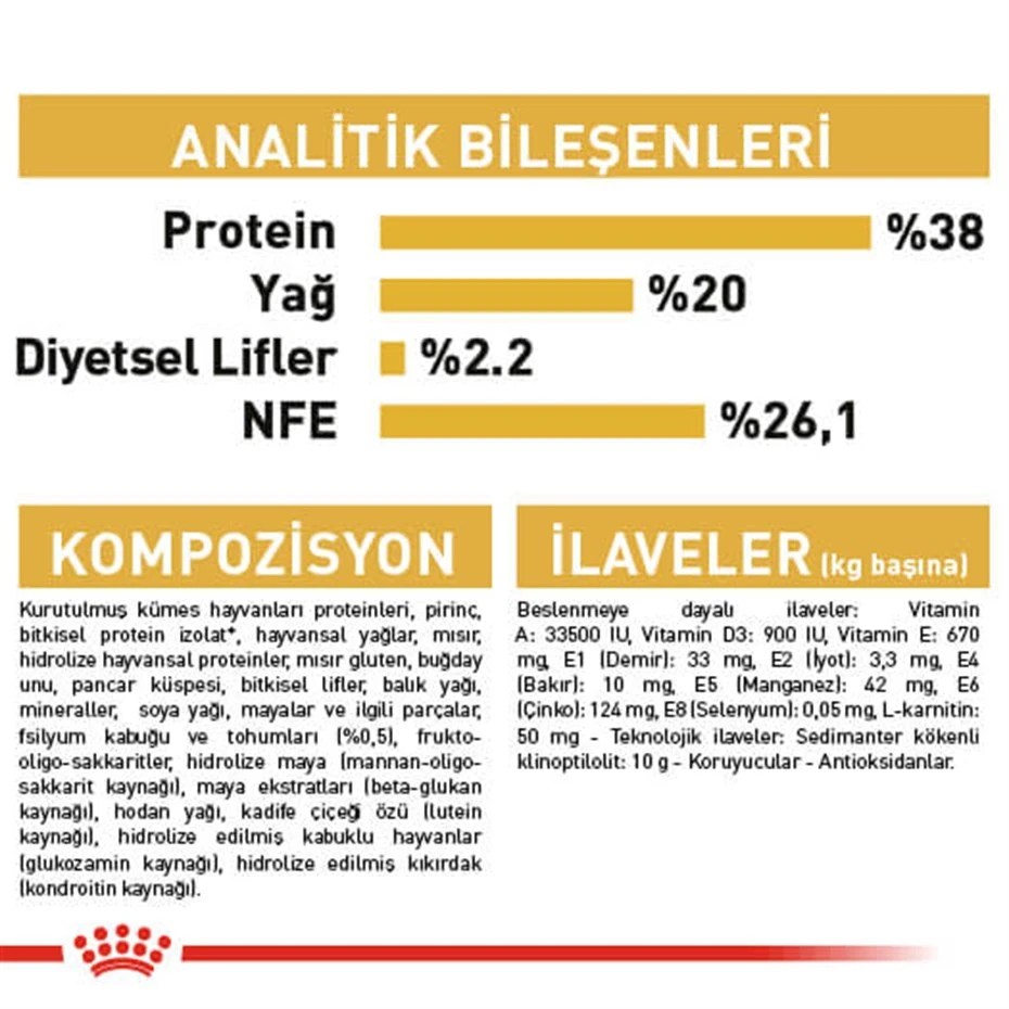 ROYAL CANİN FELİNE KİTTEN BRİTİSH SHORTHAİR YAVRU KEDİ MAMASI 2 KG