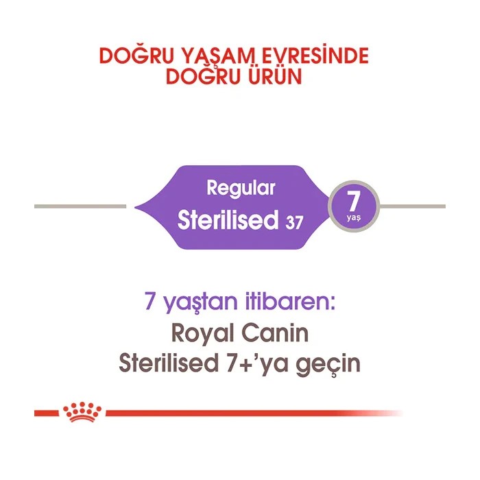 ROYAL CANİN STERİLİSED 37 KISIRLAŞTIRILMIŞ KURU KEDİ MAMASI 15 KG