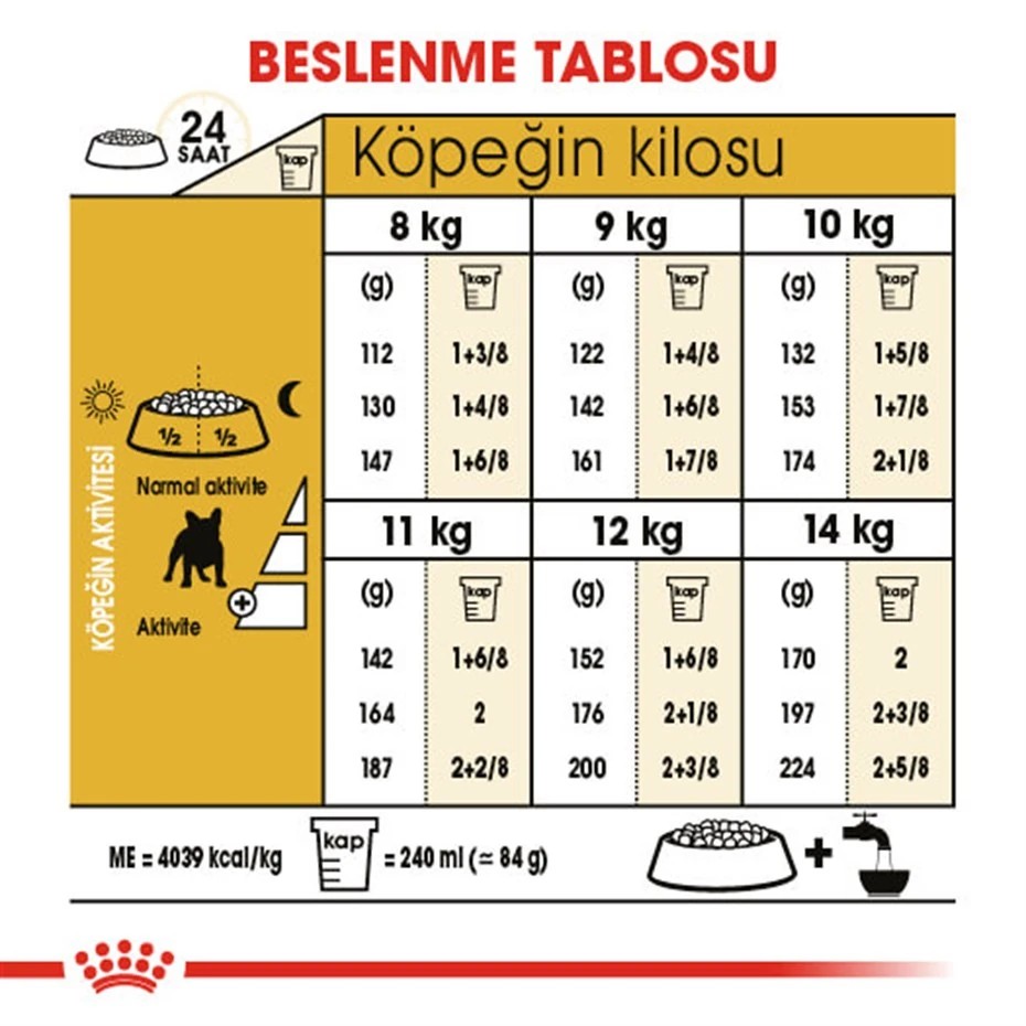 ROYAL CANİN FRENCH BULLDOG YETİŞKİN KÖPEK MAMASI 3 KG