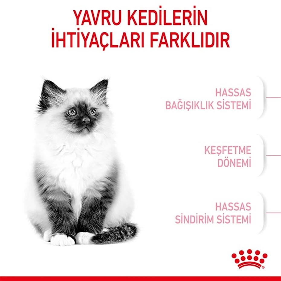 ROYAL CANİN KİTTEN YAVRU KEDİ MAMASI 10 KG