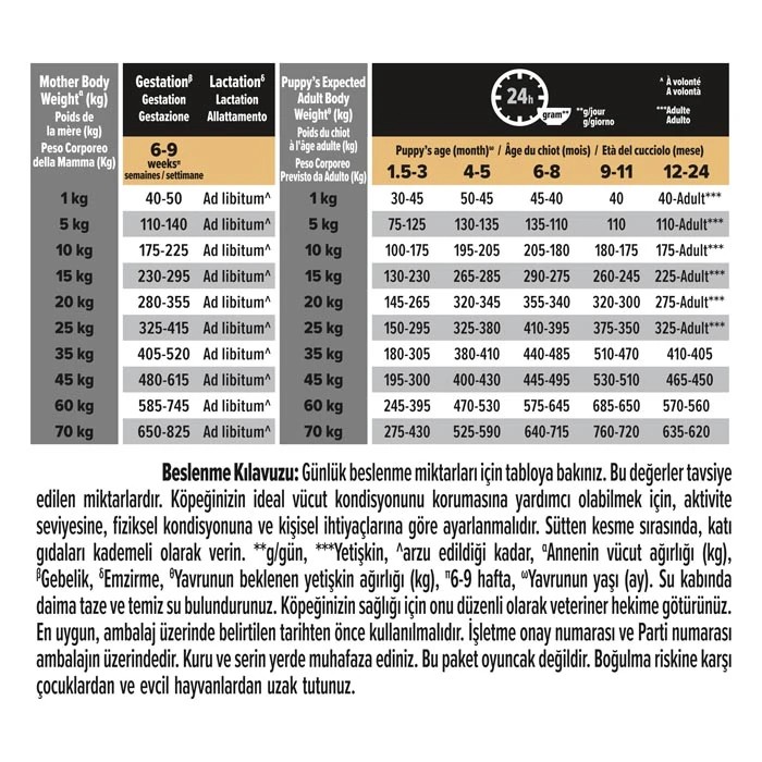 PROPLAN OPTİ DERMA SOMONLU HASSAS YAVRU KURU KÖPEK MAMASI 12 KG