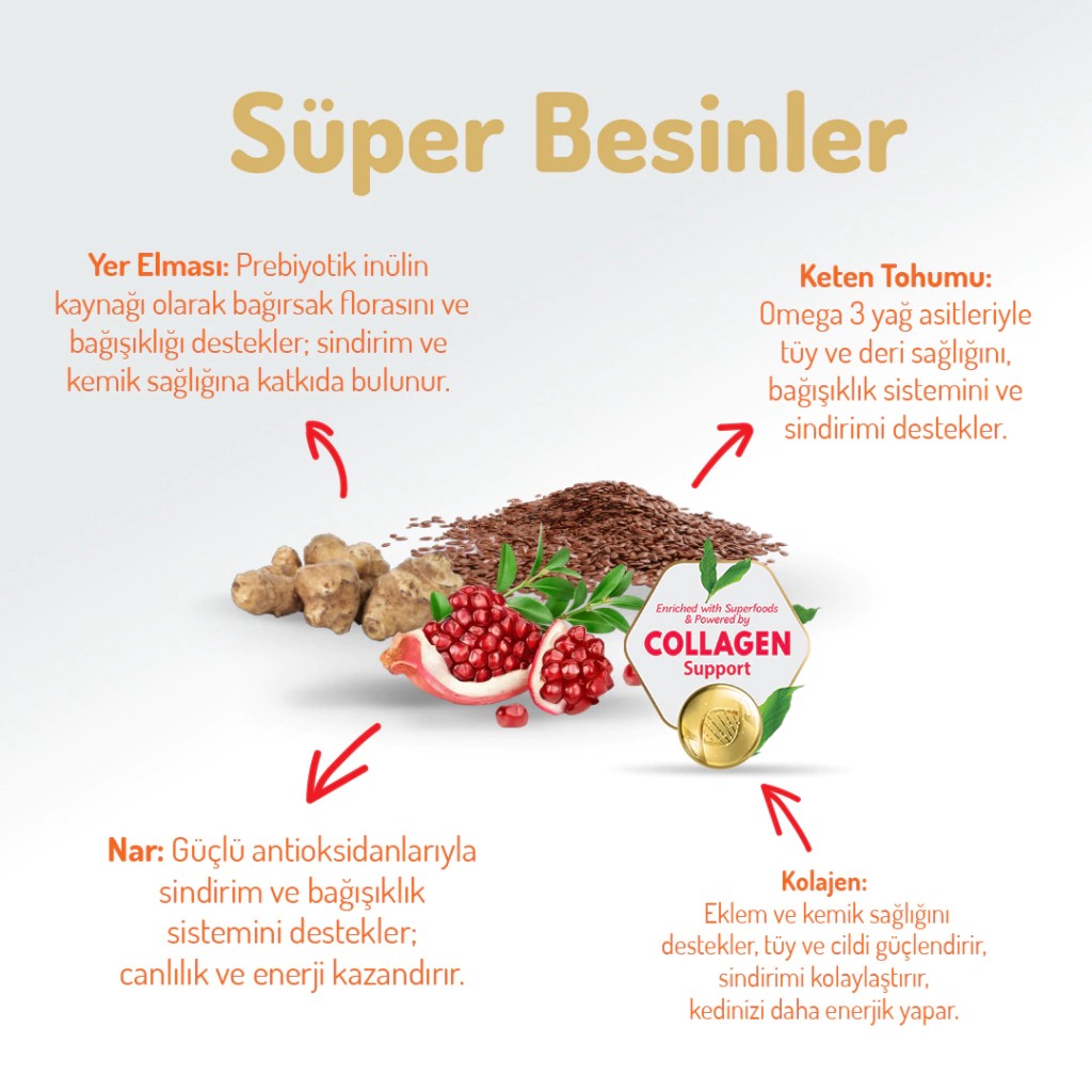 FELİCİA DÜŞÜK TAHILLI KUZULU YAVRU KEDİ MAMASI 2 KG