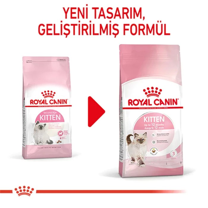 ROYAL CANİN KİTTEN YAVRU KURU KEDİ MAMASI 2 KG