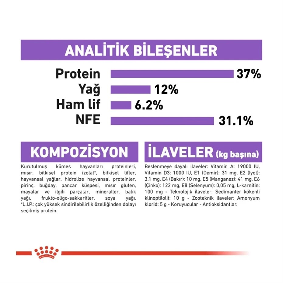 ROYAL CANİN STERİLİSED 37 KISIRLAŞTIRILMIŞ KEDİ MAMASI 2 KG