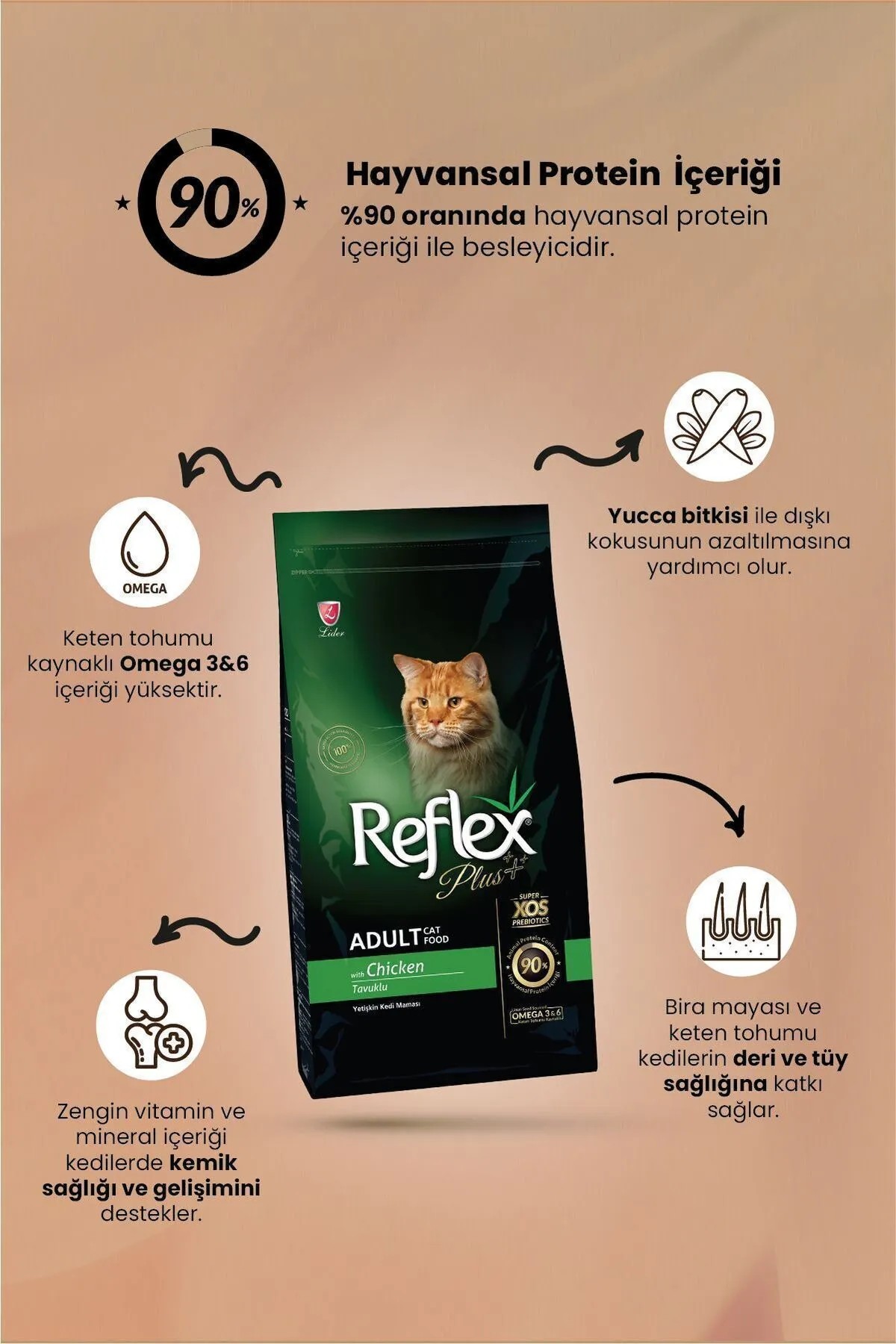 REFLEX PLUS TAVUKLU YETİŞKİN KEDİ MAMASI 8 KG