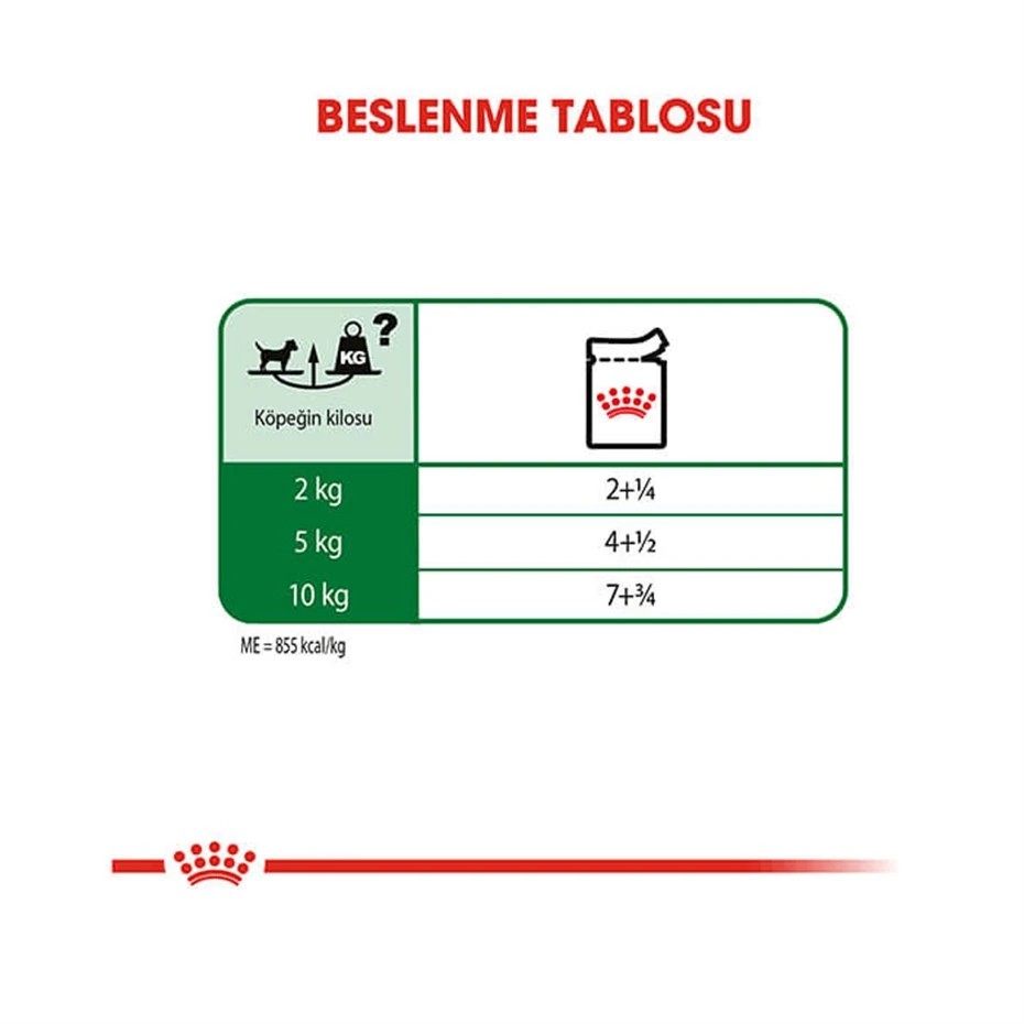 ROYAL CANİN MİNİ ADULT SOSLU KÖPEK KONSERVESİ 85 GR