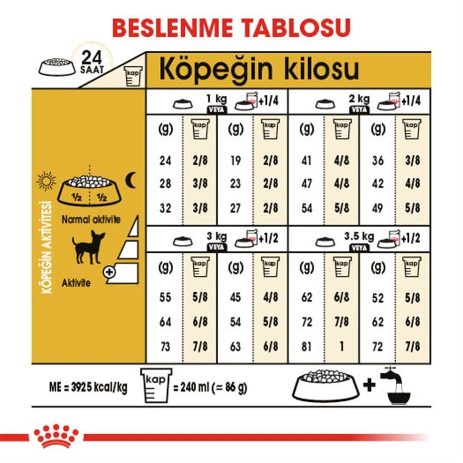 ROYAL CANİN CHİHUAHUA YETİŞKİN KÖPEK MAMASI 1,5KG