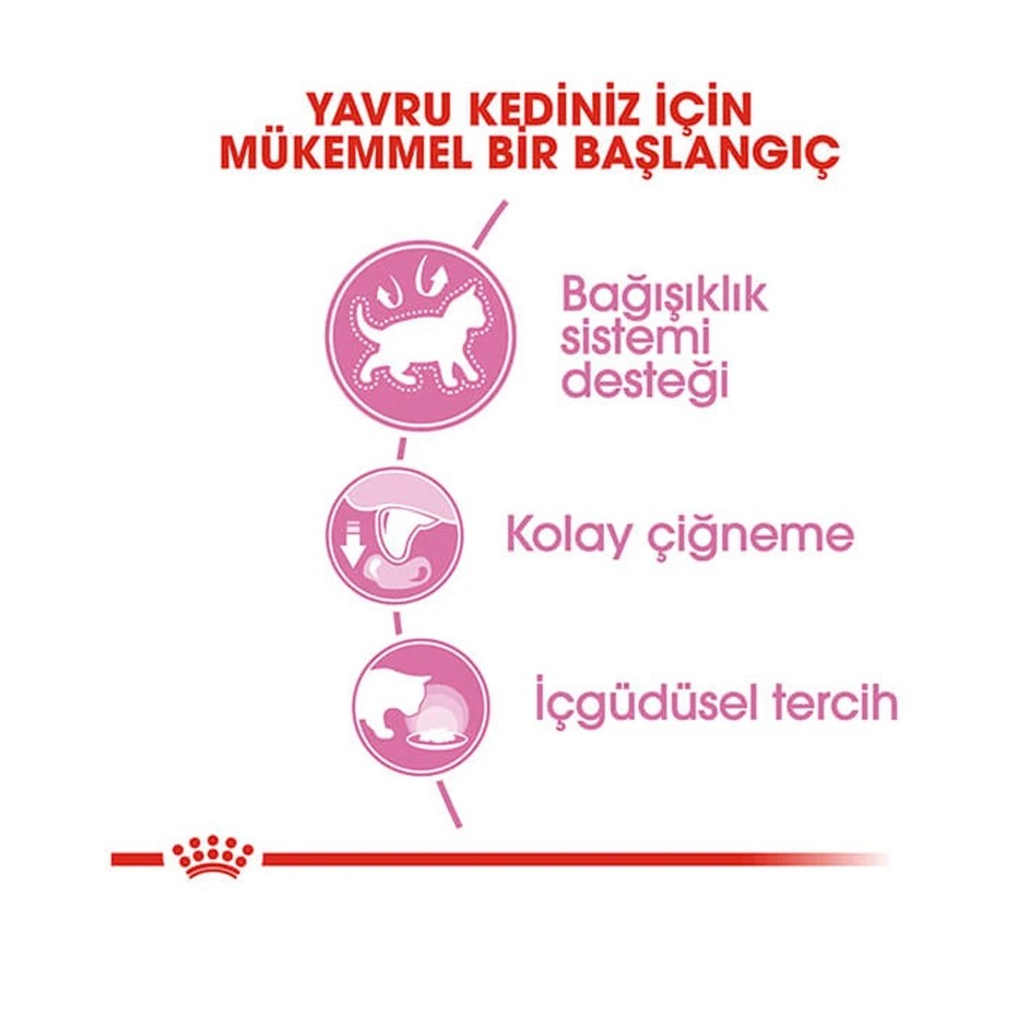 ROYAL CANİN KİTTEN JELLY YAVRU KEDİ KONSERVESİ 85 GR 12 AD