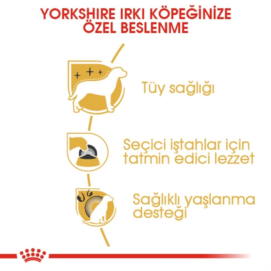 ROYAL CANİN YORKSHİRE TERRİER 28 KÖPEK MAMASI 1,5 KG