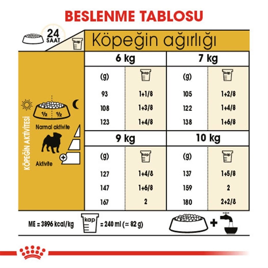 ROYAL CANİN PUG 25 PUG YETİŞKİN KÖPEK MAMASI 1,5 KG