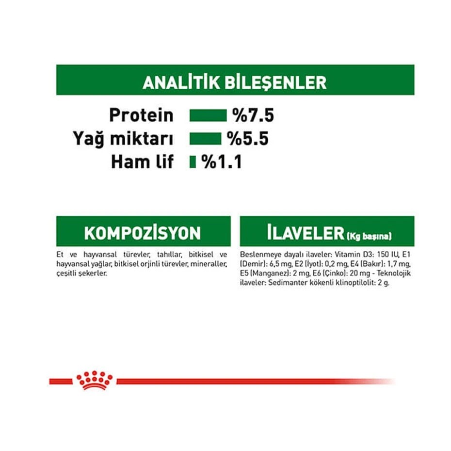 ROYAL CANİN MİNİ ADULT SOSLU KÖPEK KONSERVESİ 85 GR