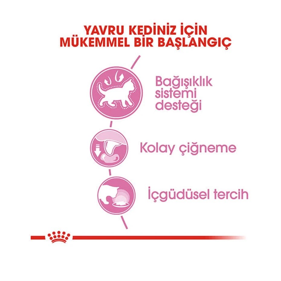 ROYAL CANİN KİTTEN GRAVY GEBE VE YAVRU KONSERVE KEDİ MAMASI 85GR