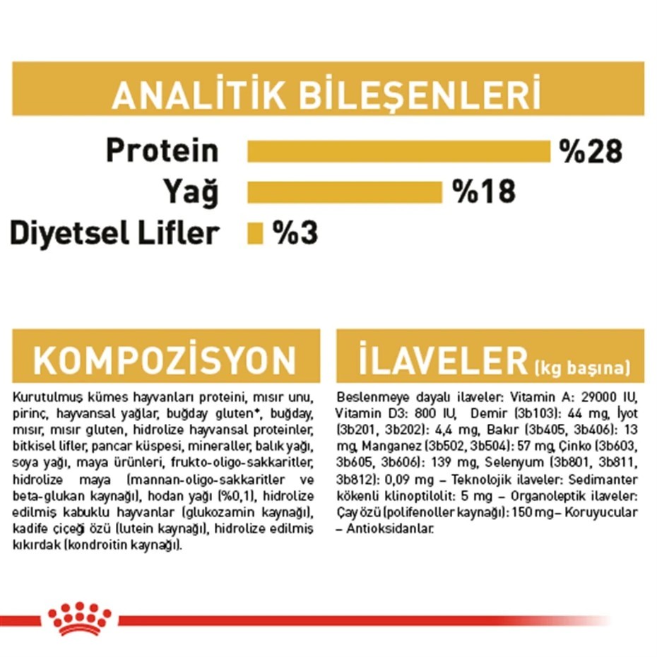 ROYAL CANİN YORKSHİRE TERRİER 28 KÖPEK MAMASI 1,5 KG