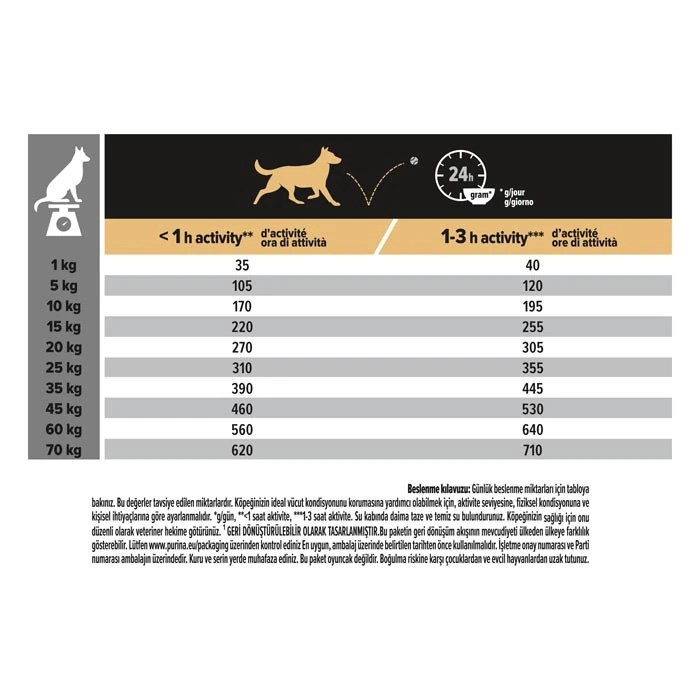 PROPLAN ELEGANT DERMA PLUS SOMONLU YETİŞKİN KEDİ MAMASI 10 KG