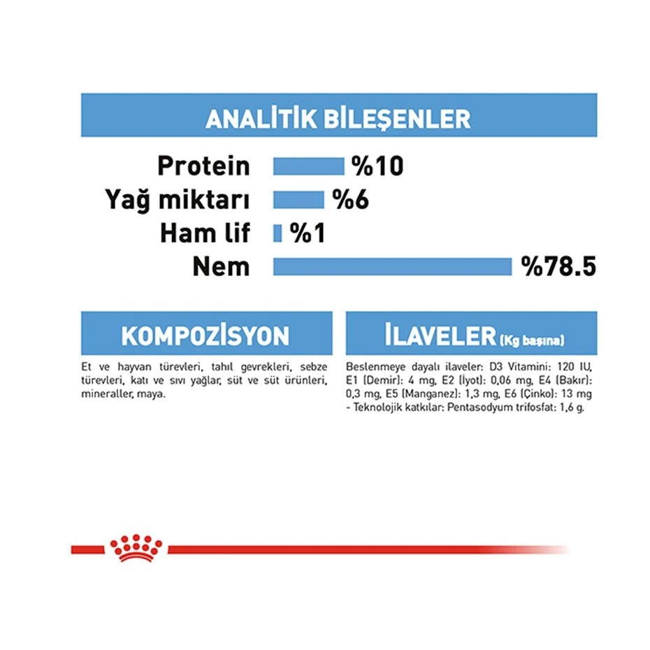 ROYAL CANİN STARTER MOUSSE YAVRU KÖPEK KONSERVESİ 195 GR